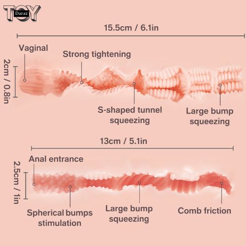 Anabel Vagina Sex Doll