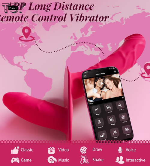Wearable Remote Control Strap